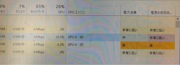 マイクラのサーバーが重い マインクラフトje版を友達とやろうと思いサー Yahoo 知恵袋