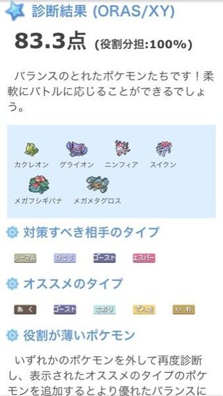 ポケモンのパーティーで質問です 今レートから潜ろうと思いパーティー Yahoo 知恵袋