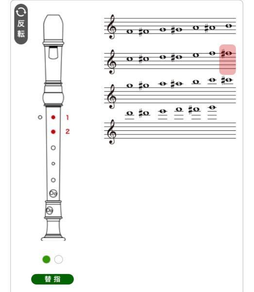 ソプラノリコーダーのソのフラットの出し方を教えてください これですかね Yahoo 知恵袋