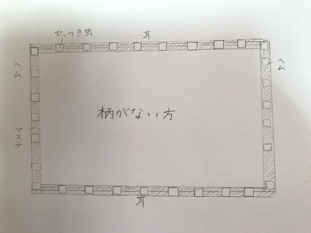 歌い手さんのフード付きタオルを壁に飾りたいのですが いい方法が思いつかなくて Yahoo 知恵袋