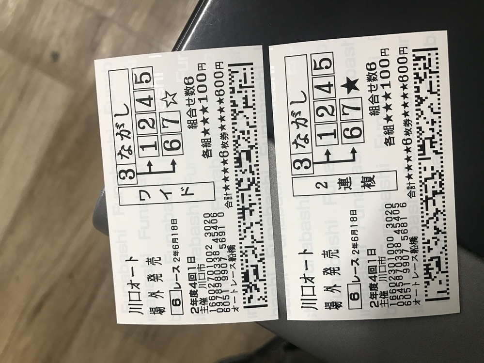 伊勢崎オートレース本場の開催が再来週に決まり さらにナイターで観客 Yahoo 知恵袋