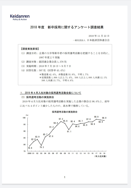 レポートの引用について教えて頂きたいです レポートの中で Yahoo 知恵袋