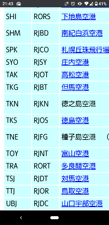 空港3レターコードについてフライトレーダーやwikipediaによ Yahoo 知恵袋