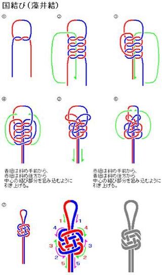 写真のチャイナボタンの名前や結び方を教えて下さい Yahoo 知恵袋