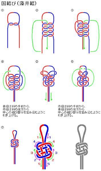 写真のチャイナボタンの名前や結び方を教えて下さい アジアンノ Yahoo 知恵袋