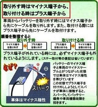 車のバッテリーをナフコで買って交換したいのですが 軽自動車用バッテ Yahoo 知恵袋