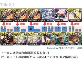 パーティ パズ マイト ドラ オール