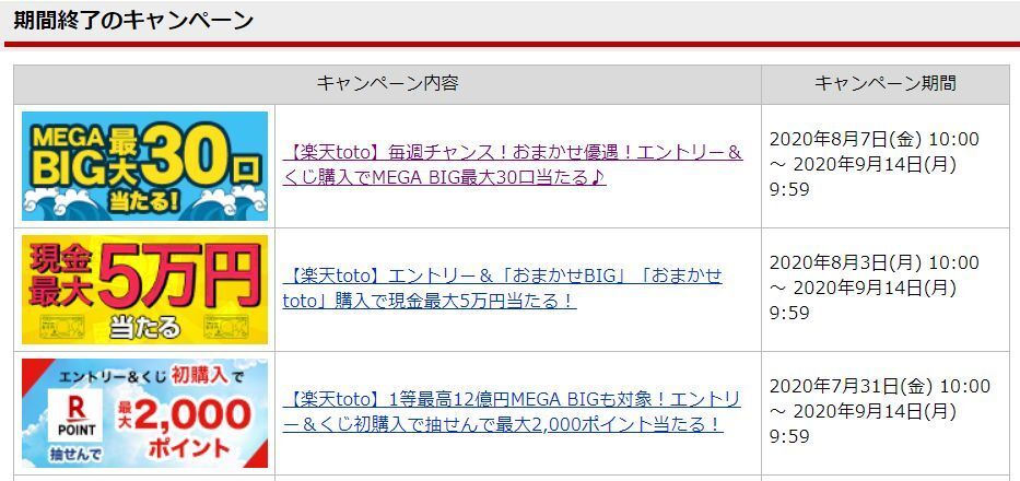 スポーツくじのｂｉｇを3000円以上購入で60名に3万円が当たると Yahoo 知恵袋