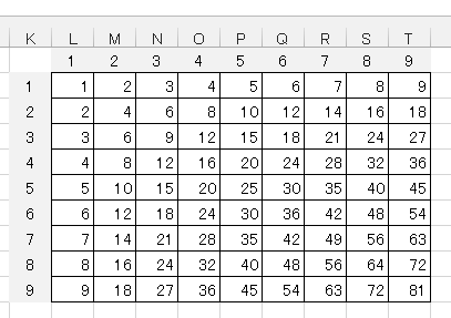 Excelの課題で九九を作らないといけないんですがどうやって作ったら良いので Yahoo 知恵袋