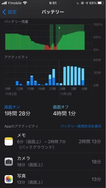 最近充電の減りがとても早いです バッテリーの使用状況を見てみ Yahoo 知恵袋