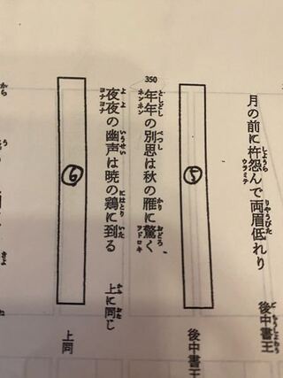 思 この感じの平仄は ですか ですか その辞書の 字音 の Yahoo 知恵袋