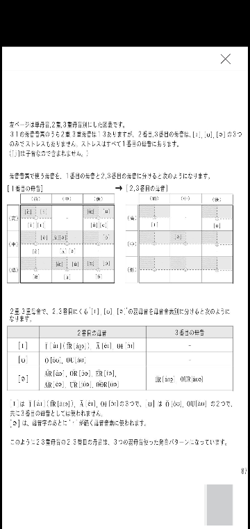 英語二重母音 二重母音の単語の例とその発音を教えて下さい Yahoo 知恵袋