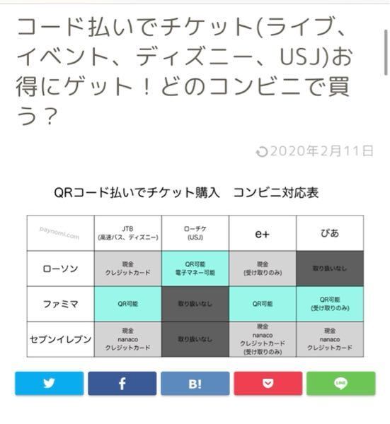 ローソンチケットの店頭支払いでメルペイを使用することは可能でしょう Yahoo 知恵袋