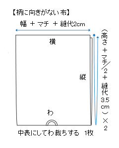 マチありの巾着を作りたいのですが サイズはどうすればいいのでしょう Yahoo 知恵袋