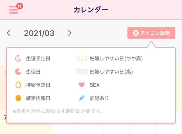 危険日の計算を教えて下さい 調べても危険日なんかない いつでも妊娠する可 Yahoo 知恵袋