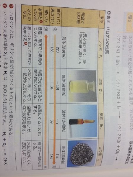 なぜ水素はヨウ化カリウムデンプン紙を青色に変えないのですか Yahoo 知恵袋
