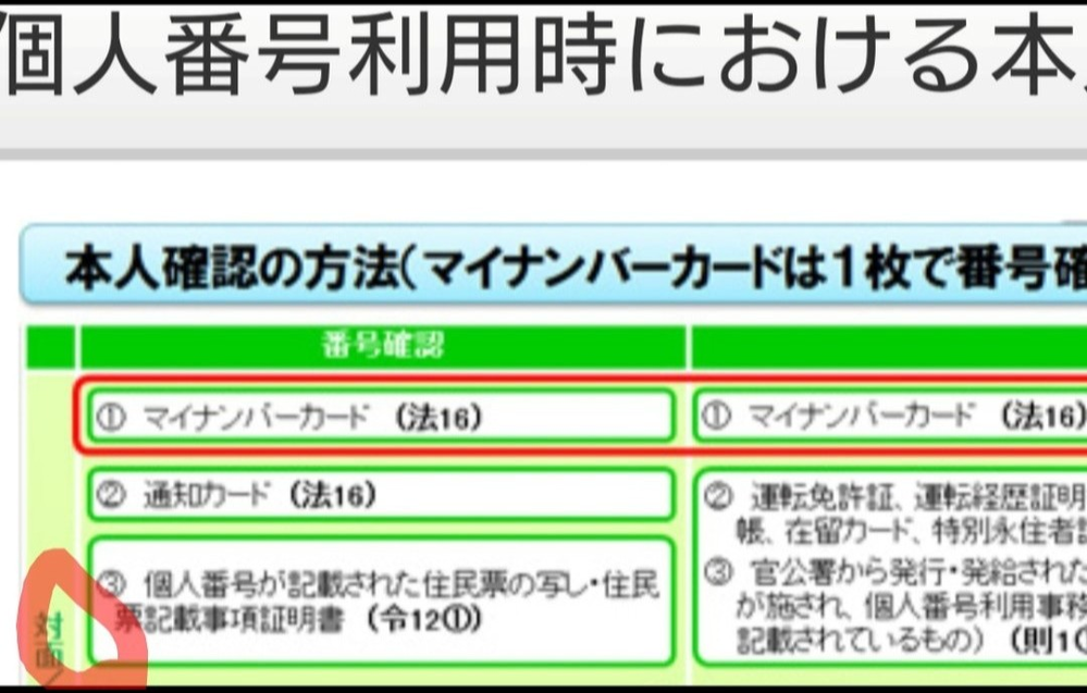 赤ちゃんの保険証について教えて下さい 2月に子供が生まれ 主人の会社に Yahoo 知恵袋