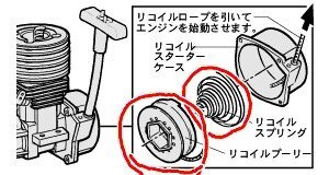 エンジンラジコンカーのリコイルスターターロープが戻りませんギアを回すと戻 Yahoo 知恵袋