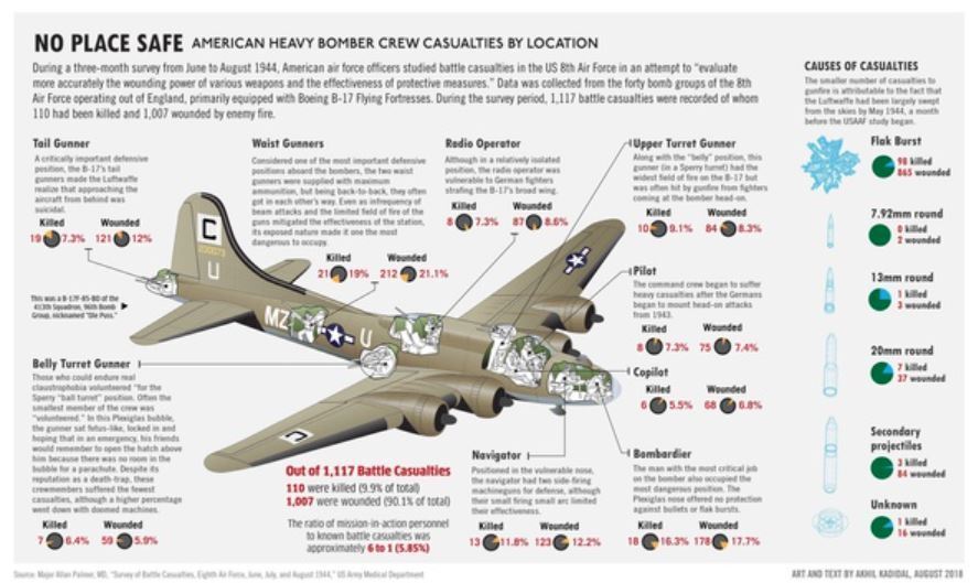 b17-yahoo