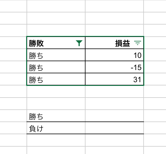 Excelについてご質問です Subtotalで非表示の値を無視し Yahoo 知恵袋