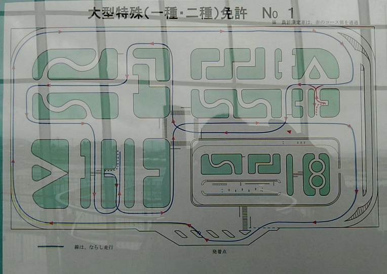 大型特殊 農耕車限定 の試験ってどんな感じですか 普通免許 Yahoo 知恵袋