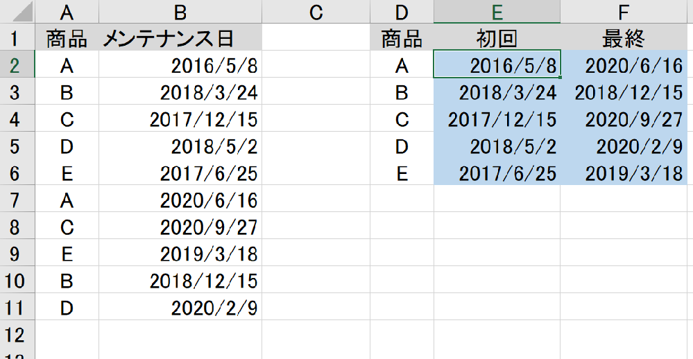 下記のような条件でのエクセルの関数活用を教えて頂きたいです 商 Yahoo 知恵袋