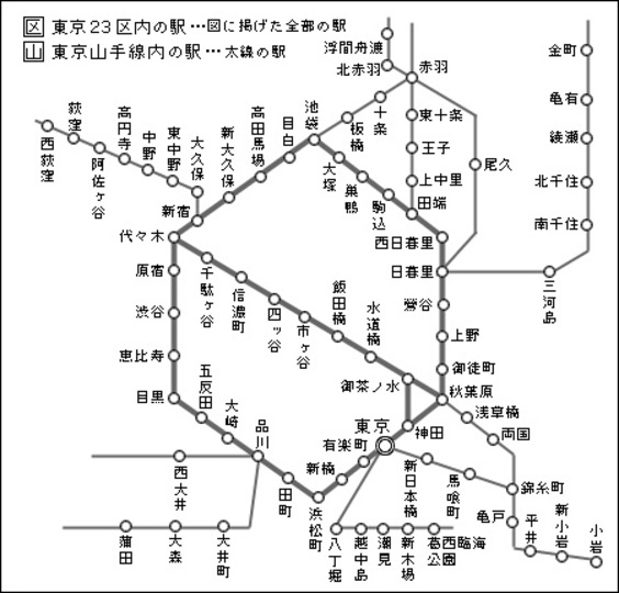 東京山手線内の乗車券、suica併用について今度、金町から西日暮里