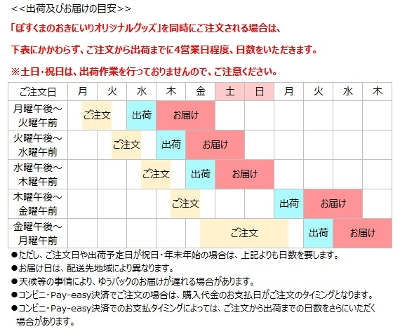 今月16日水曜日の午前にスマートレターを兵庫から神奈川に向けてポスト