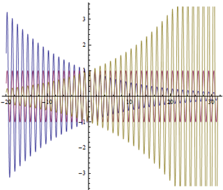 Mathematicaについての質問です 課題でmathemati Yahoo 知恵袋