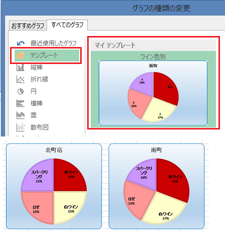 エクセル２０１３で円グラフを複数作るときに円グラフの色を揃えること Yahoo 知恵袋