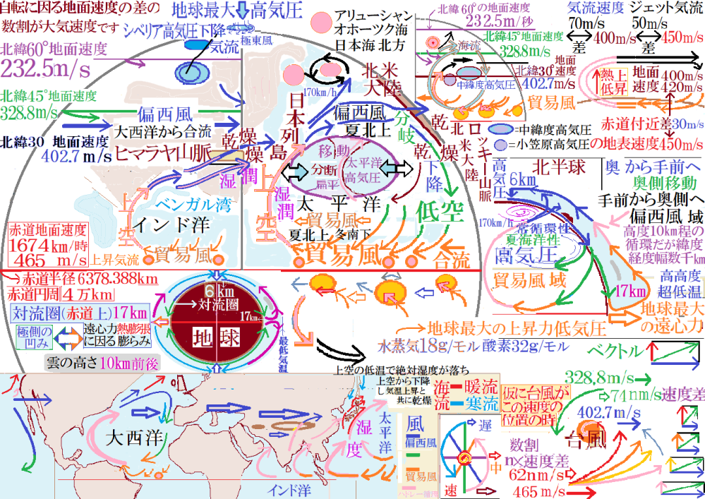 地中海性気候が大陸の「西岸」、温暖湿潤気候が大陸の「東岸」にそれぞれ分布する... - Yahoo!知恵袋