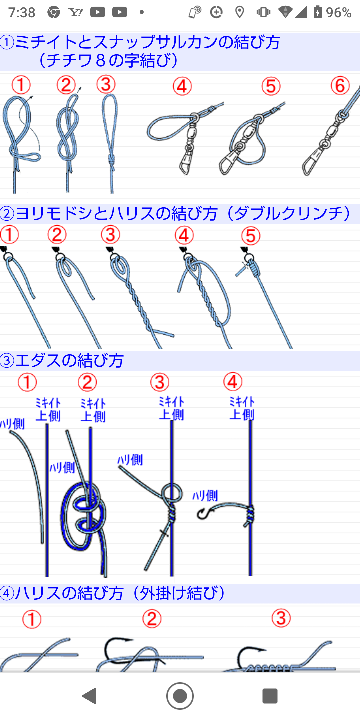 釣りについて質問で 私はよくジグサビキや天秤を使った釣りをしてます リ Yahoo 知恵袋