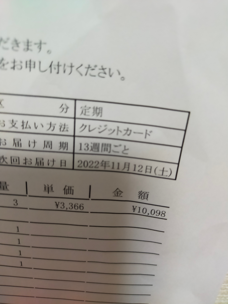 先日ABCマートでのオンライン抽選であたったのですが、発送予定日が... - Yahoo!知恵袋