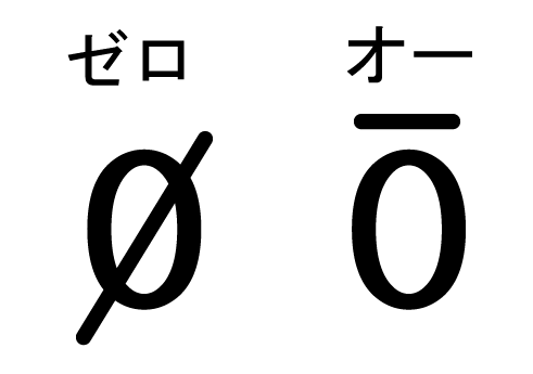 「O(オー)」と「0(ゼロ)」の区別方法について教えてください。 - 資料作... - Yahoo!知恵袋