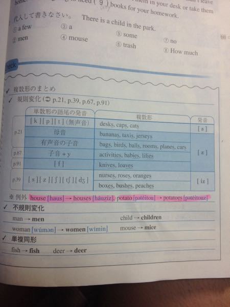 英語の質問です Houses Potatoes は 複数形ですが Yahoo 知恵袋