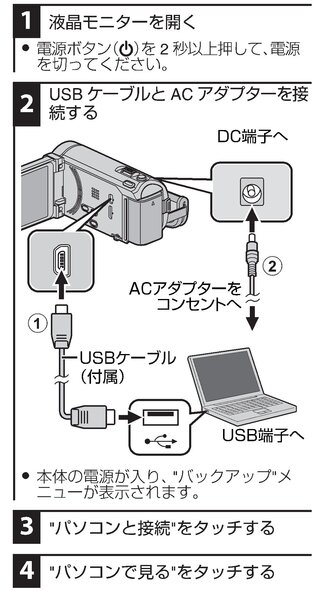 Everiogz Hm670をパソコンに接続してeveriomed Yahoo 知恵袋