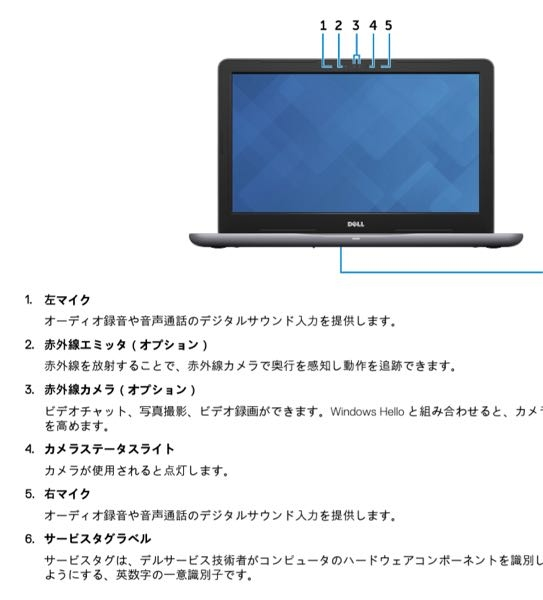会社で支給されてるノートパソコン(DELL)の内蔵カメラの右側に小さな穴