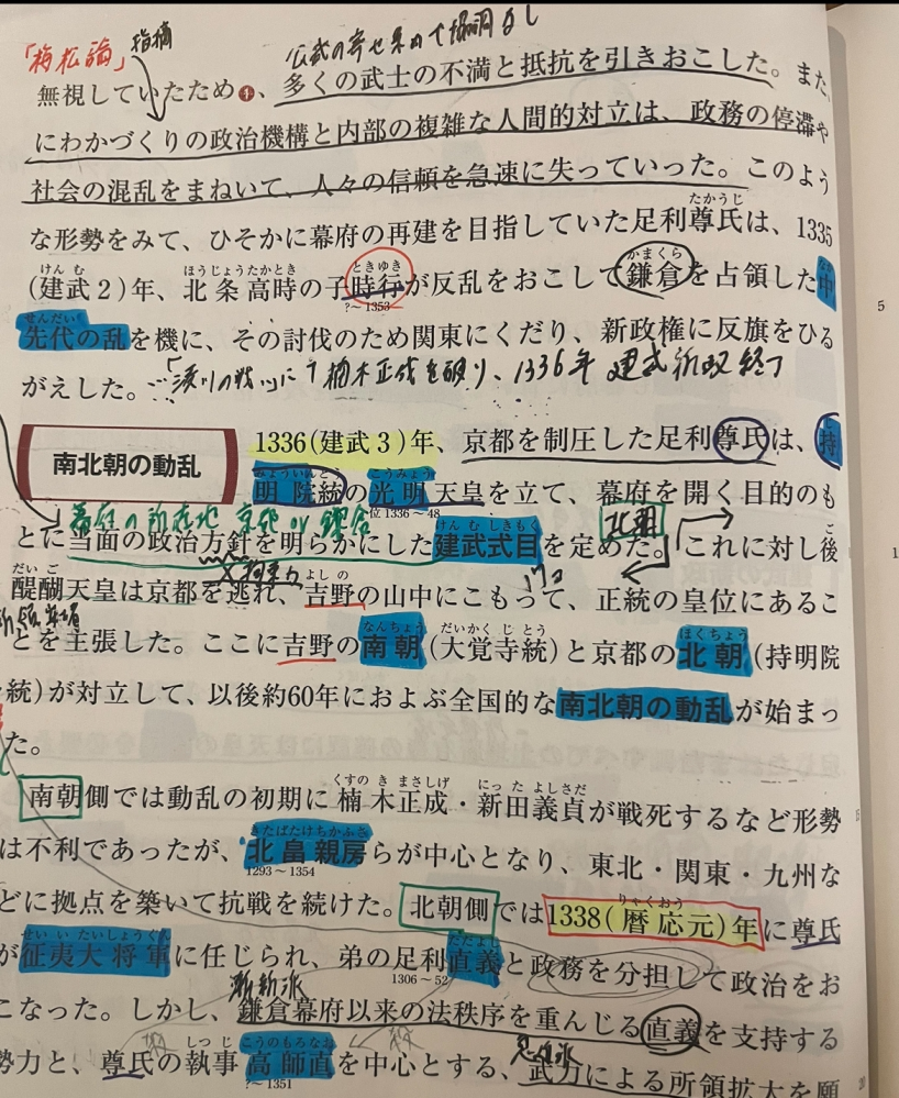 沼田ノート(文化史、地図問題)＋東進一問一答＋用語集 沼田ノート(文化史、地図問題)＋東進一問一答＋用語集 日本