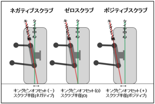 インセットが分かりました。45です。