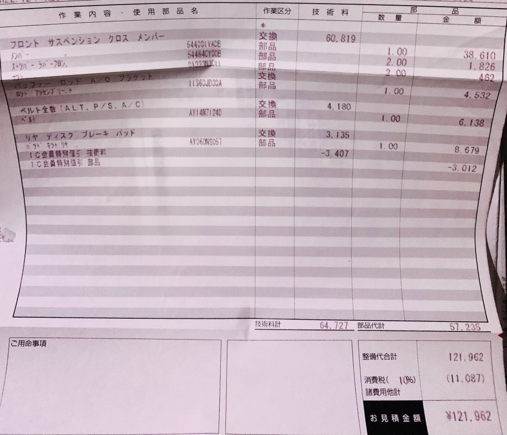m お見積もり セレナのメンバーブッシュについて質問です。2011年に新車購入しま