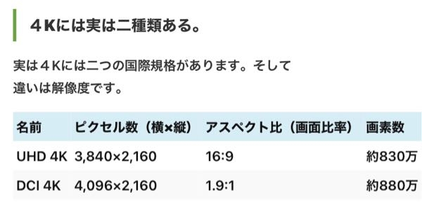 4Kモニター解像度4096×2160に設定できますか？ - 4Kモ - Yahoo!知恵袋