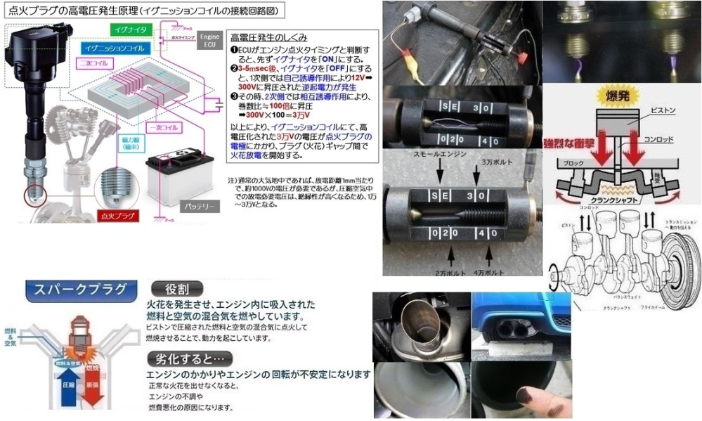 空冷VWの点火系の質問です。これまで、純正のデスビを使っていました