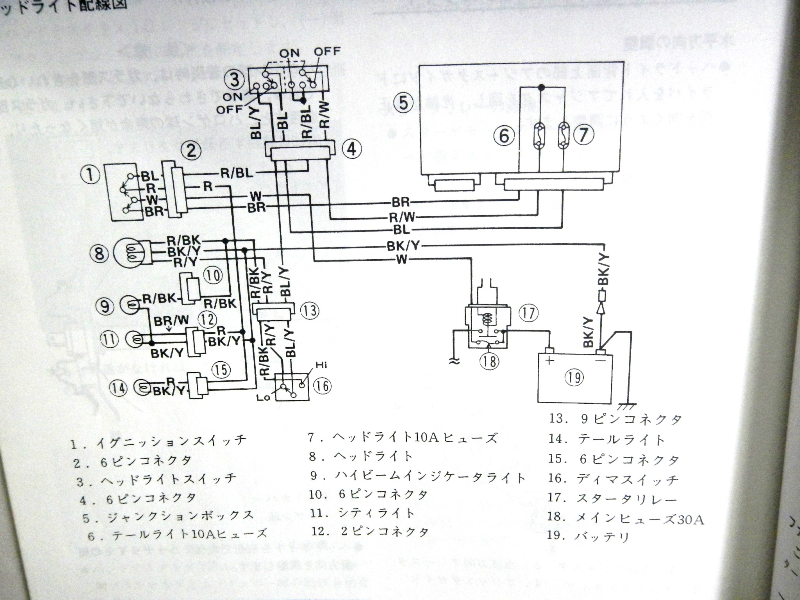 Zzr250乗りです - ヘッドライトが急にハイとローとパッシング全てつか