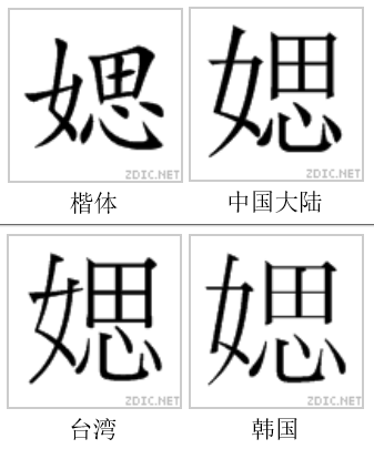 女偏に思という漢字何かでチラッと見て 後で調べようと思ったのですが 何で見た Yahoo 知恵袋