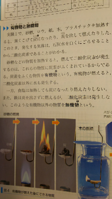 有機物無機物について 中学の理科の教科書に 炭素を含むものを有機物という Yahoo 知恵袋