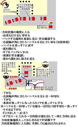 縦列で入りましたって言うのは覚えてるのですが 右方向変換 左方向変換 Yahoo 知恵袋