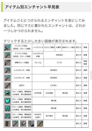 マイクラ 斧 エンチャント 幸運必要 斧の作り方とおすすめエンチャントをご紹介