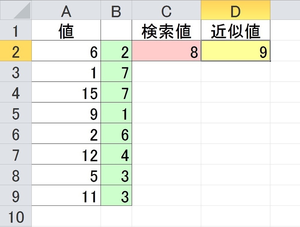 Excel10で近似値を求める方法を探しています 調べると 検索値に完全一 Yahoo 知恵袋