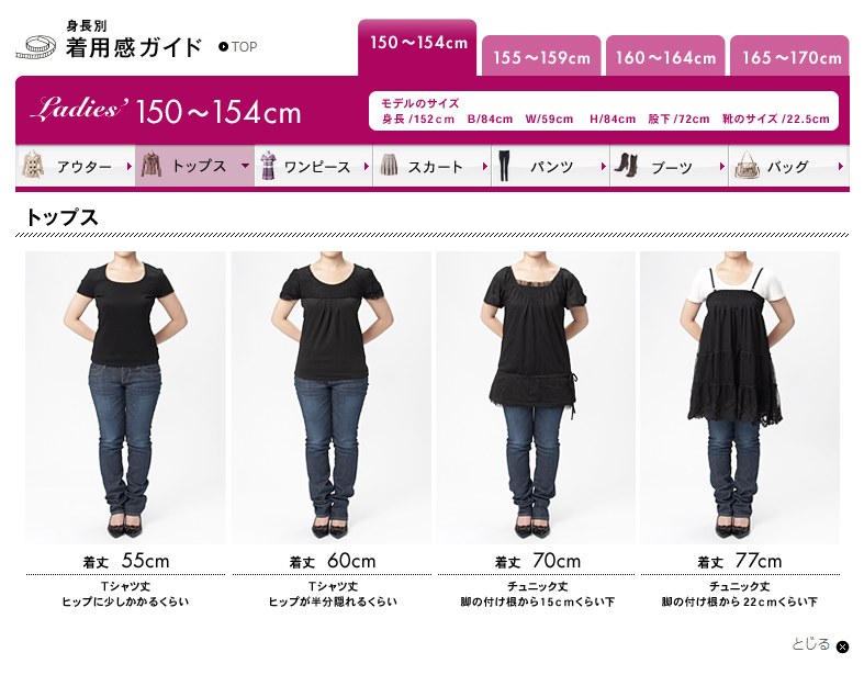 150cm程度の人が着丈73のlサイズ レディース を 着るとどのようにな Yahoo 知恵袋