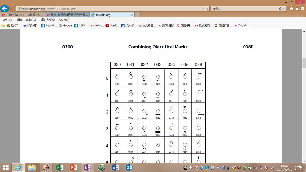 濁点 半濁点は表記記号だと言い張る人がいます 辞典まで引用していまし Yahoo 知恵袋